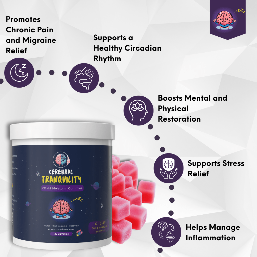 Cerebral Tranquility - Sleep Support Gummies - Hippy Chews Natural Herbal Gummies